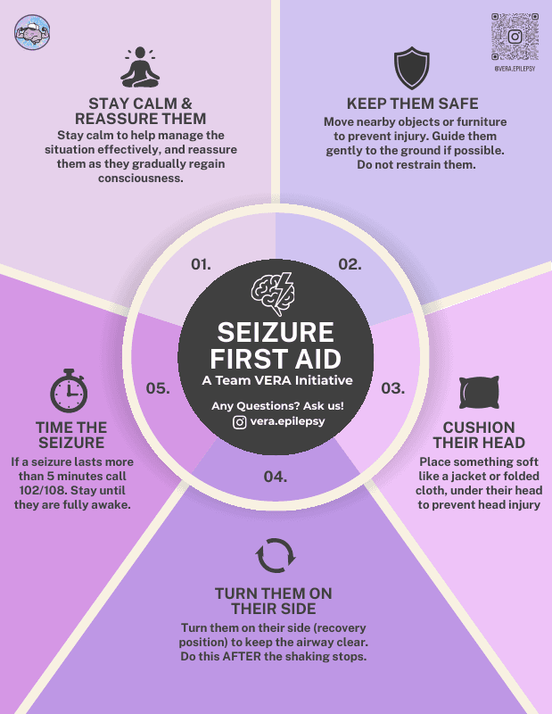 Seizure First Aid Pamphlet preview