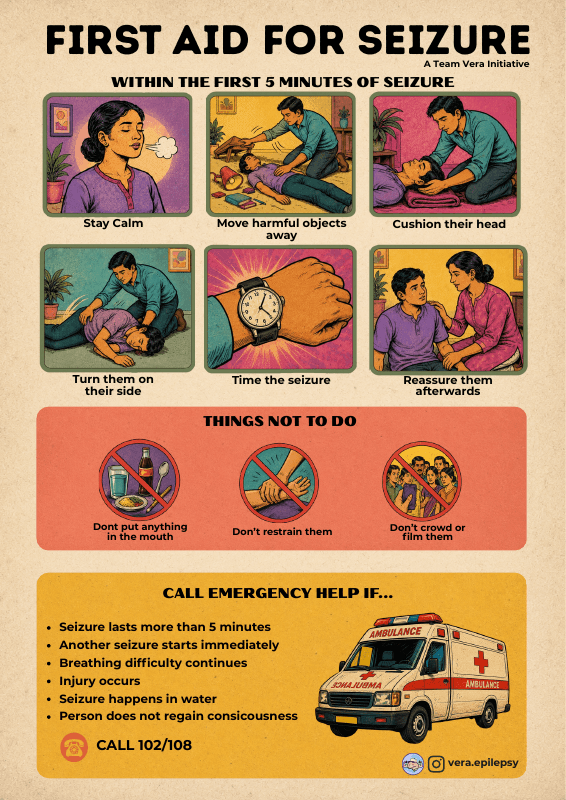Seizure First Aid Poster preview